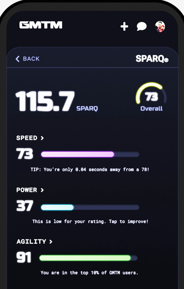 GMTM app showing a SPARQ rating with speed, power, and agility scores