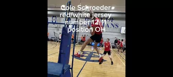Submission Preview